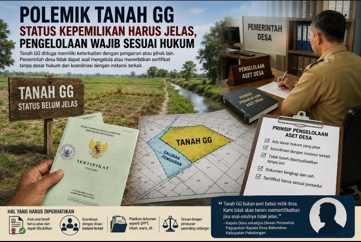 Polemik Tanah GG Mengemuka, Pengelolaan dan Pensertifikatan Dinilai Harus Berdasar Hukum yang Jelas
