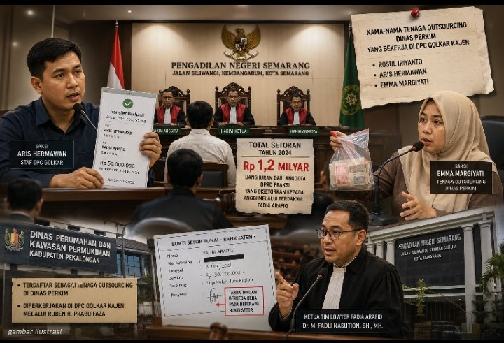 Sidang Fadia Arafiq: Kesaksian Aris dan Emma Ungkap Setoran Rp1,2 Miliar serta Jejak Tenaga Outsourcing